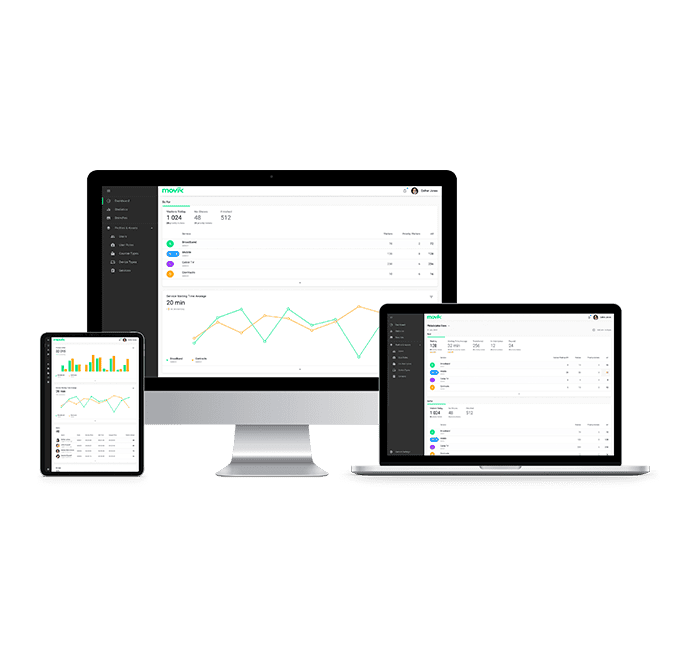 Measurable results that matter Measurable results that matter