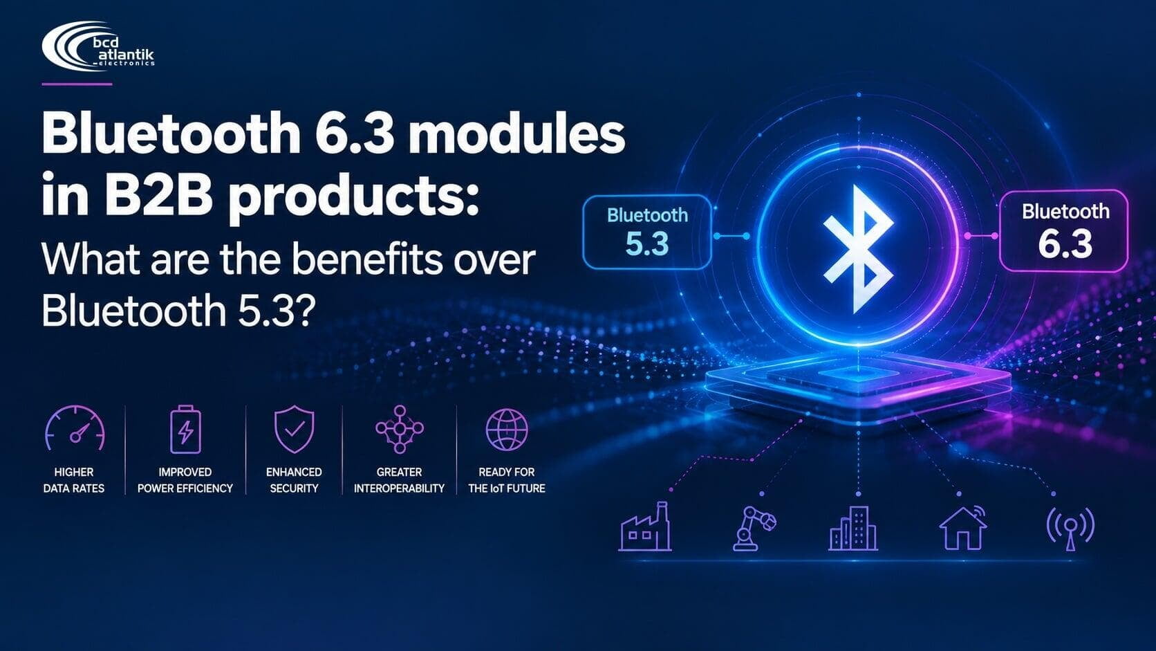 Bluetooth 6.3 vs 5.3 in B2B products Bluetooth 6.3 vs 5.3 in B2B products