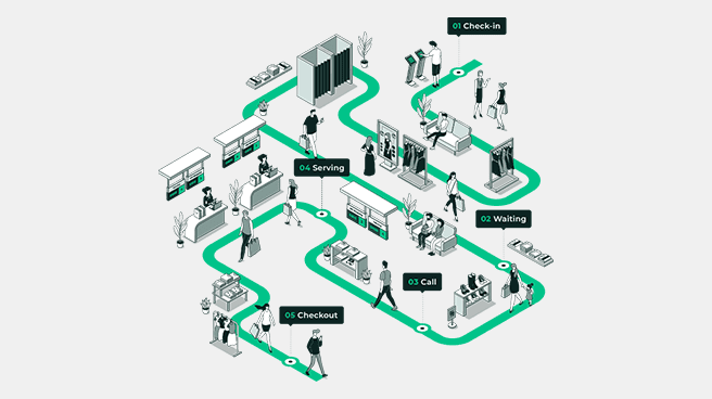 Built for Complex Journeys Built for Complex Journeys