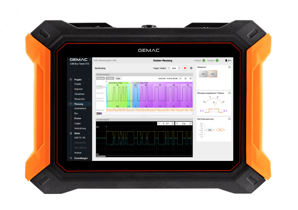 CAN-Bus Tester GT3 mit Screenshot der Oszilloskopfunktion