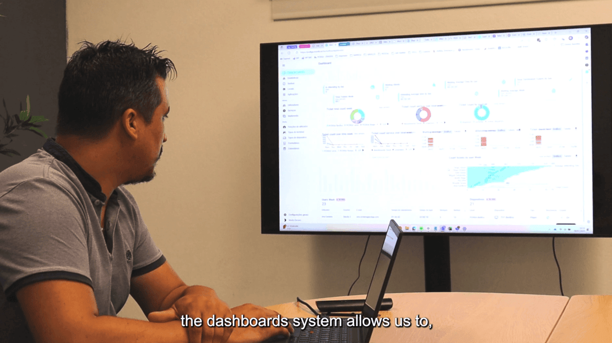 The power of real-time store visibility in queueing The power of real-time store visibility in queueing