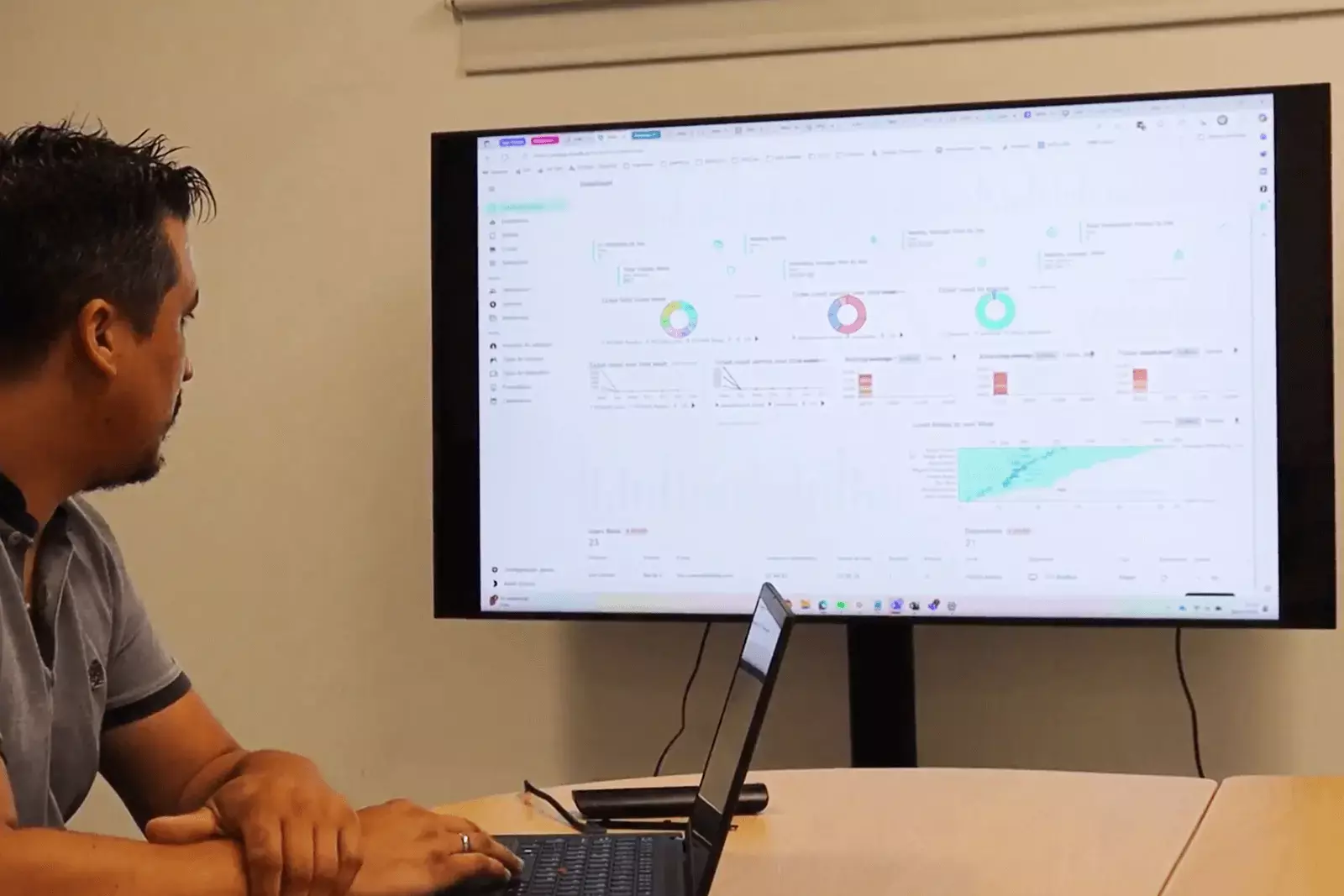 Queue management analytics at retail store PCDIGA Queue management analytics at retail store PCDIGA