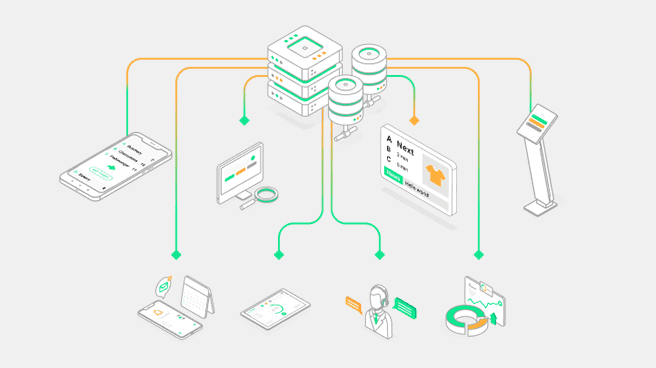 Cloud-Based and API-First Cloud-Based and API-First