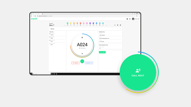 Flexible by Location