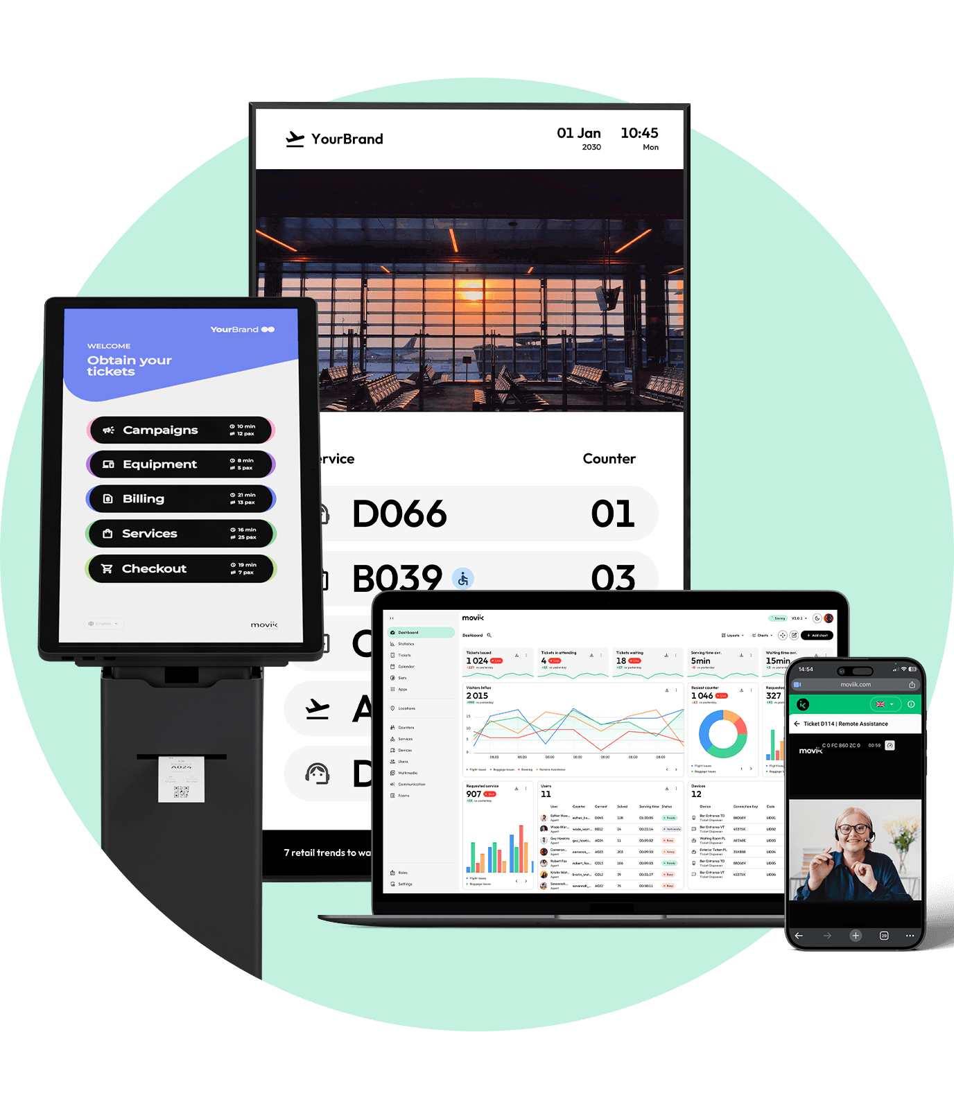 Queue Management for Businesses Queue Management for Businesses