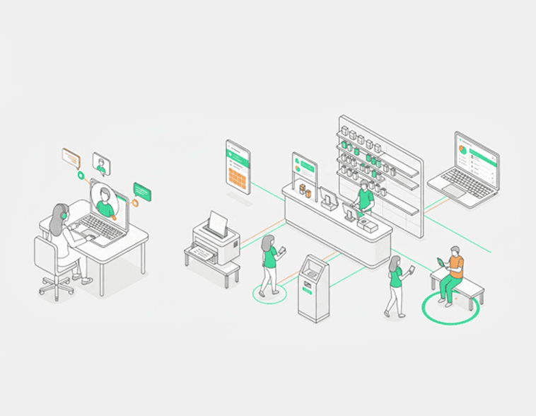 Hybrid In-Store Queues & Video Attendance