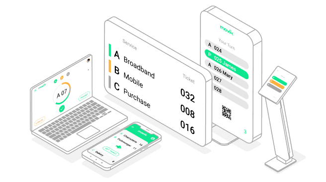 Take Full Control of Your Customer Journey