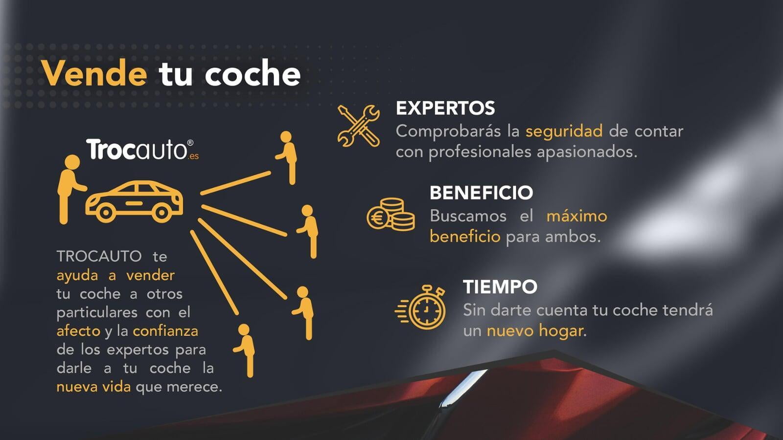 Tres vehículos superpuestos de distintas categorías. Tres vehículos superpuestos de distintas categorías.