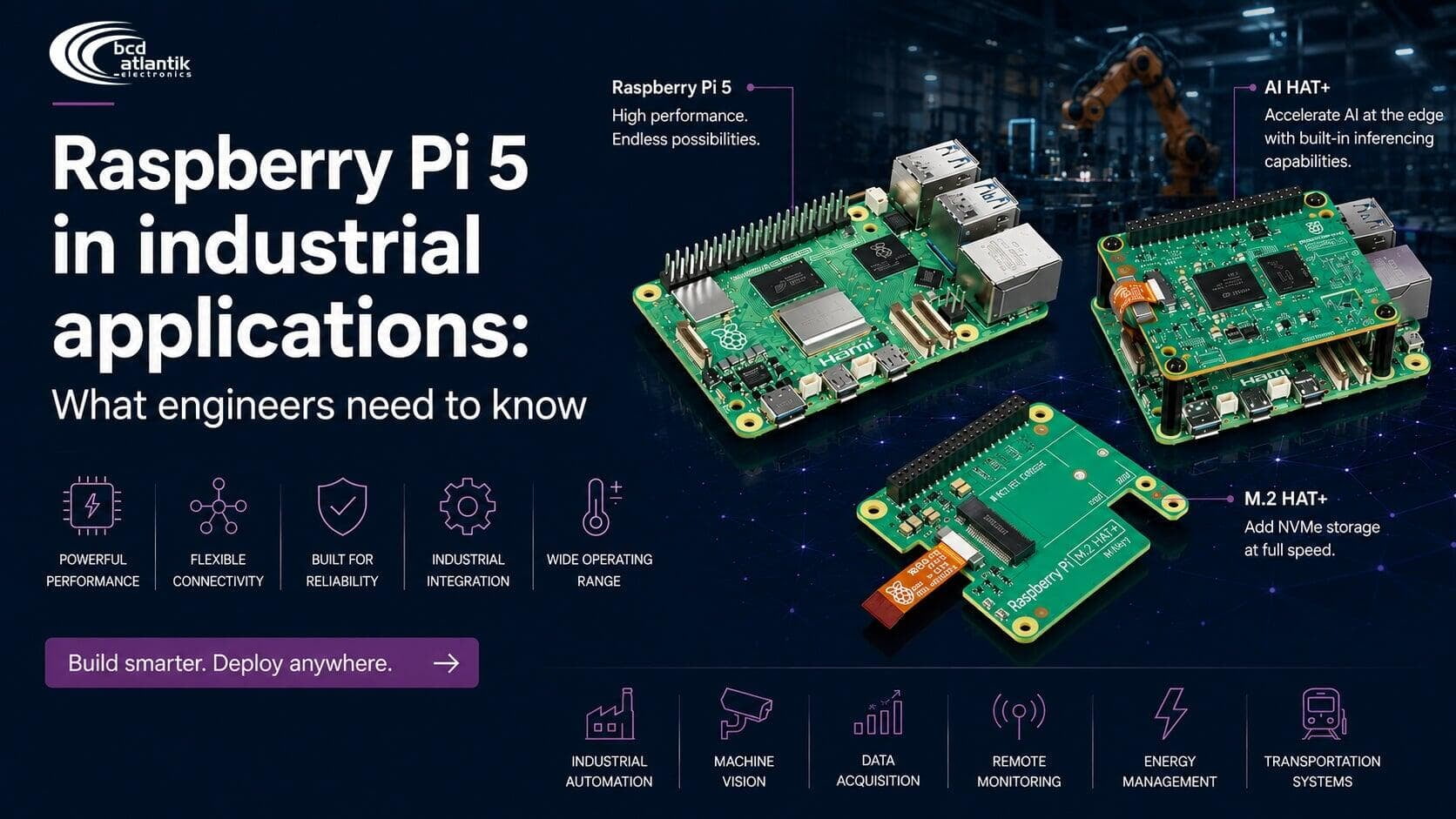 Raspberry Pi 5 in industrial applications