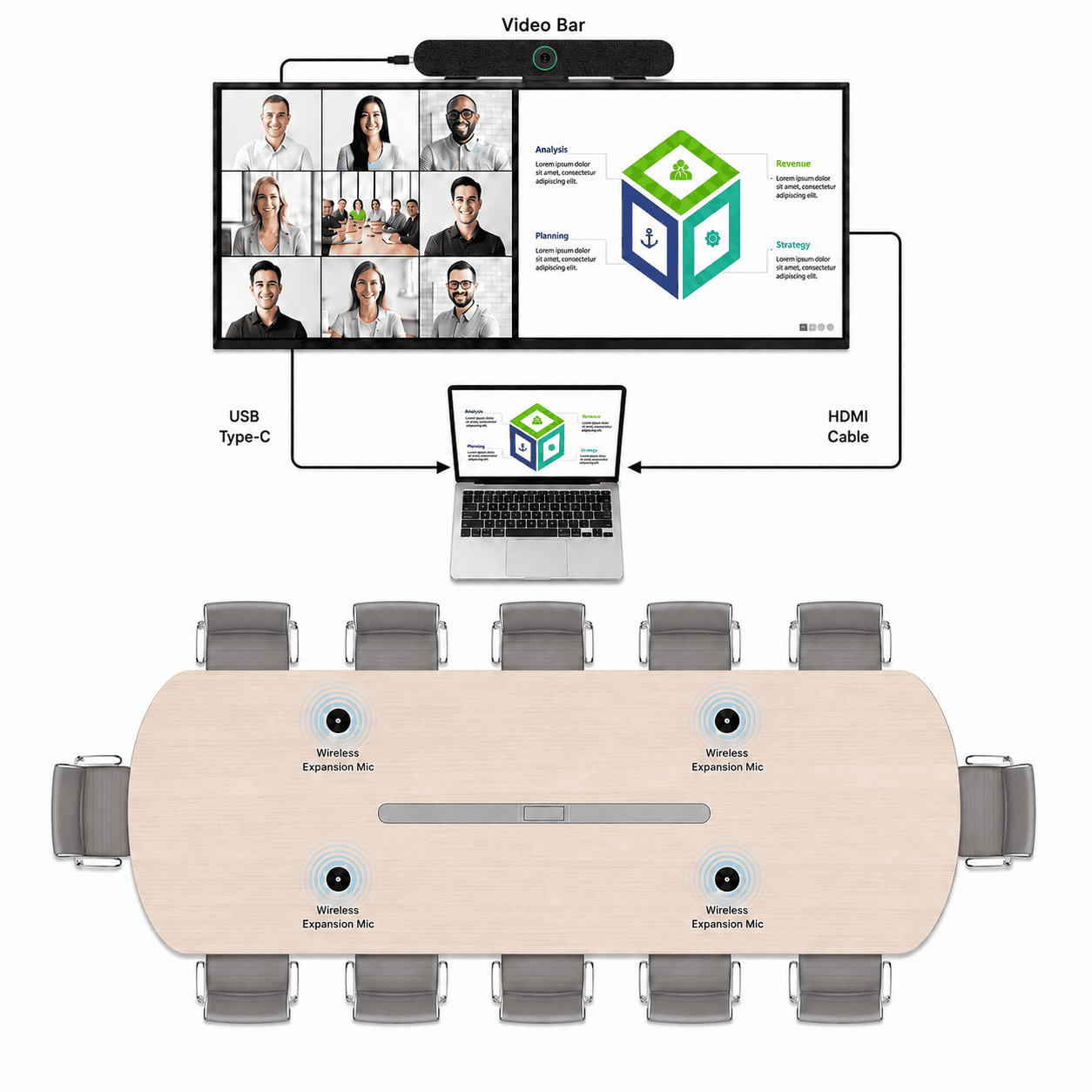 Direct meeting-room connection from a laptop or room computer to a display and TB6X video bar Direct meeting-room connection from a laptop or room computer to a display and TB6X video bar
