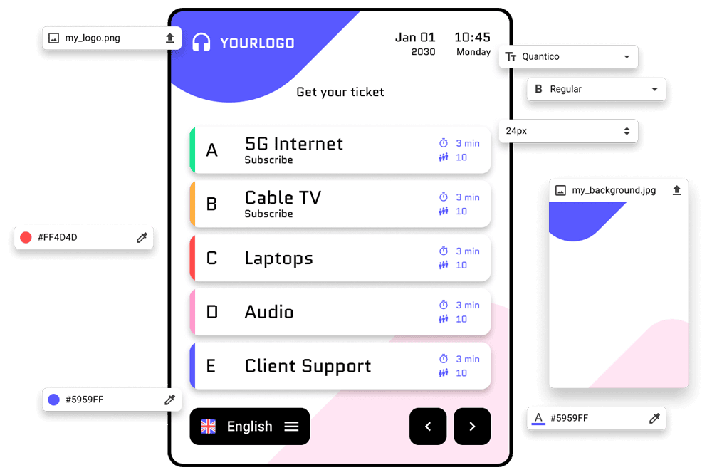 Measurable results that matter