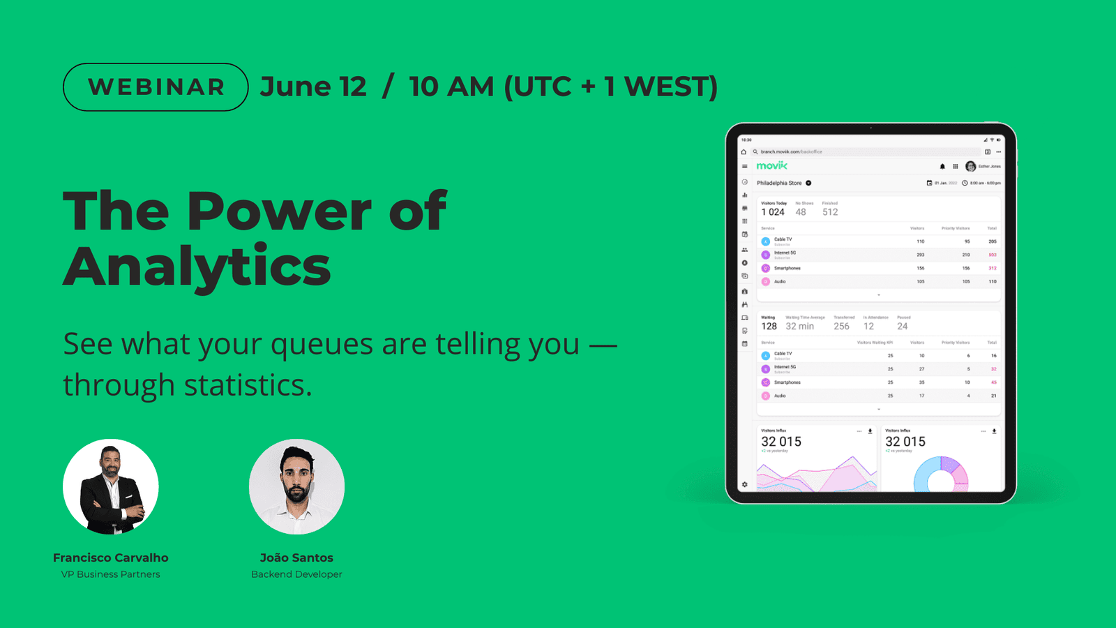 Webinar -The Power of Analytics Webinar -The Power of Analytics