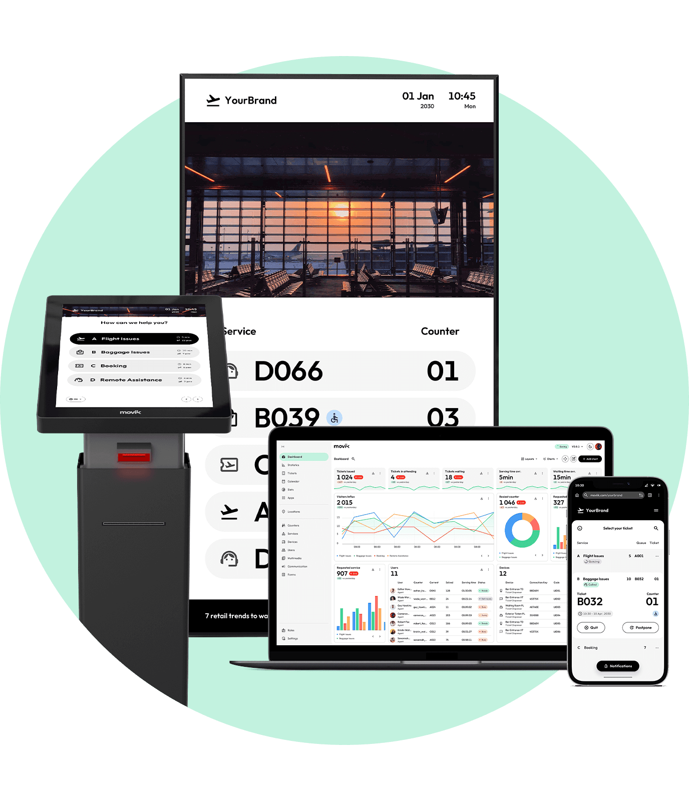 Queue Management for Businesses Queue Management for Businesses