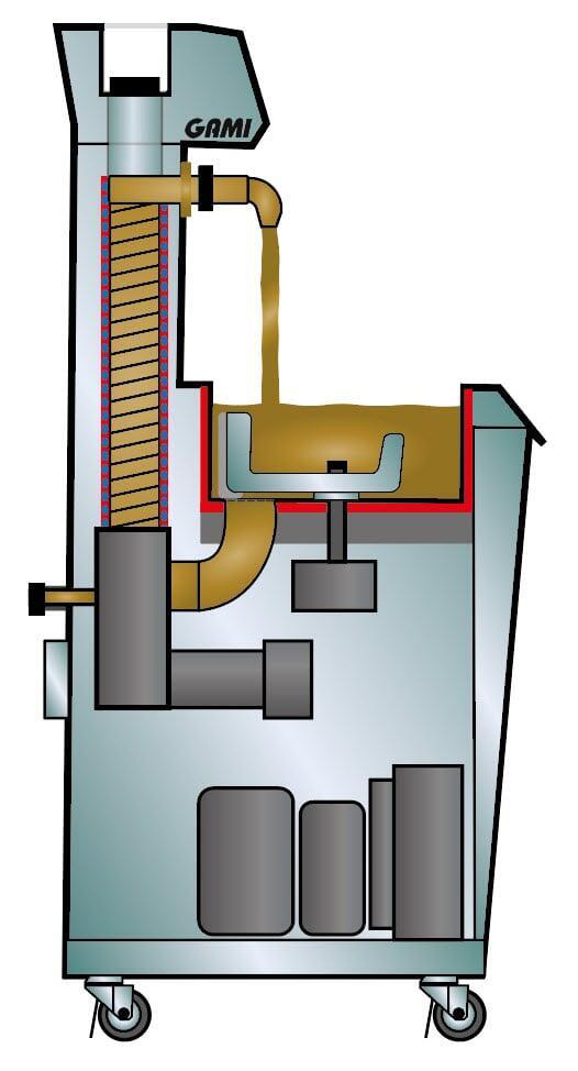 Neue Masse einfüllen