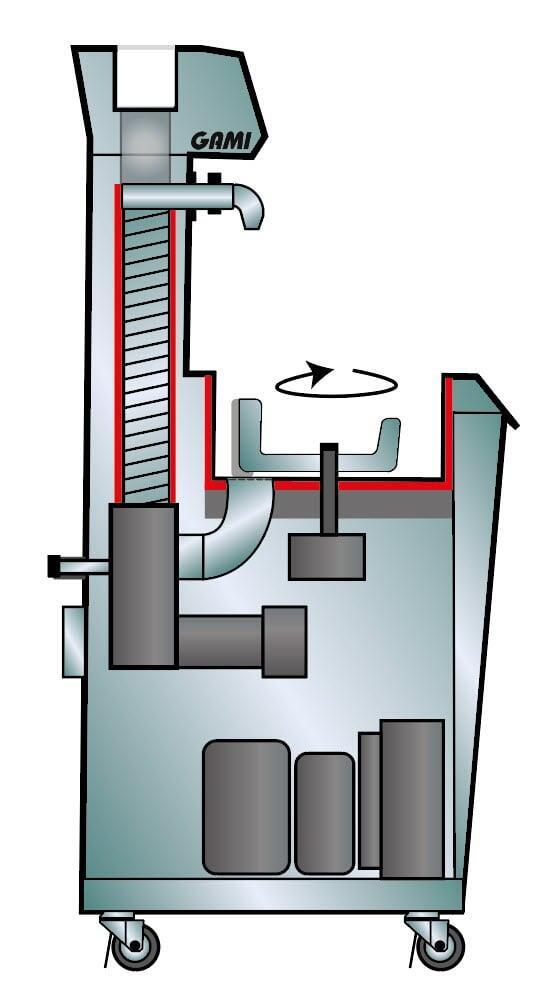 Alle Teile wieder einbauen