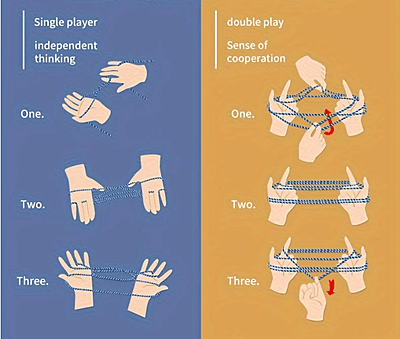 Образователна игра с въже – класическа Образователна игра с въже – класическа