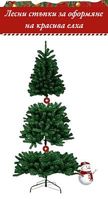 Изкуствена коледна елха 180см. Изкуствена коледна елха 180см.