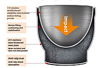 ChocoHolic Kakaobohnenbrecher / Mörser