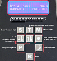 Temperierhilfe REV-VE