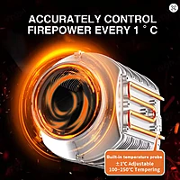 Powerfull heating