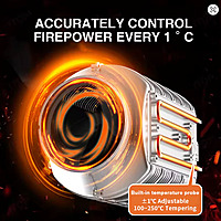 Chocoholic- Nussröster CNR-1000