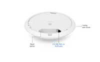 Ubiquiti UniFi U7 Pro