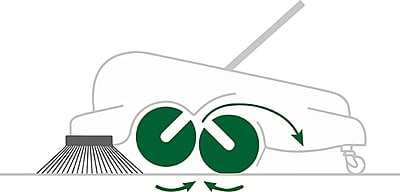 Numatic Handkehrmaschine NU3 Numatic Handkehrmaschine NU3