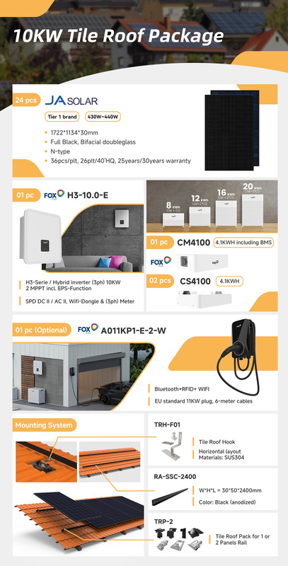10KW Tile Roof Package(Excluding Installation) 10KW Tile Roof Package(Excluding Installation)