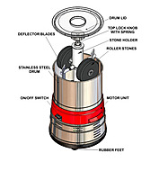 C0-65-0350-Chocolate Grinder CG-3 Starter