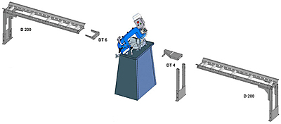 Индустриски бансек Pilous ARG 130