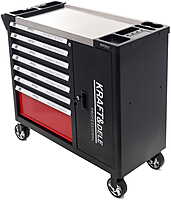 TOOL CABINET 299 PCS KD1068