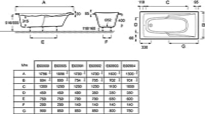 JACOB DELAFON CORVETTE akrila vanna 170x75cm