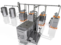 Industrielle Kugelmühle SFERA-150