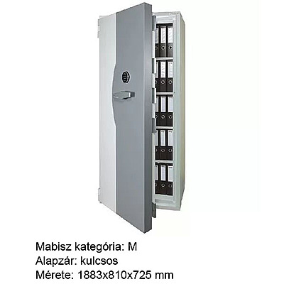 Wertheim DWS KB 1901 páncélszekrény