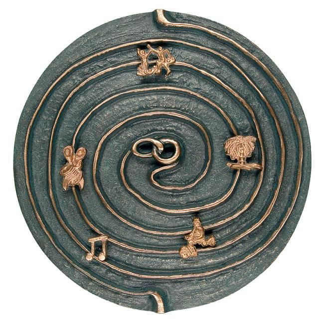 Levenssppiraal Levenssppiraal