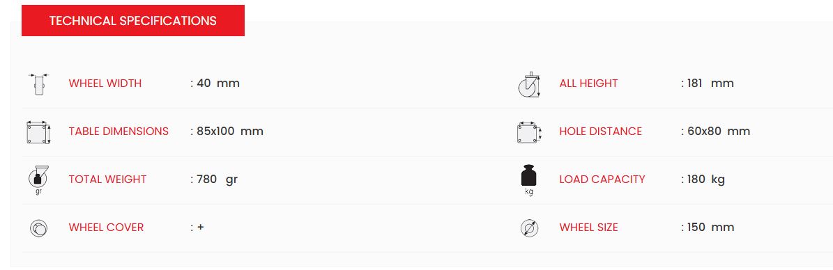 FIXED FRAME 150 MM WHEEL EM02ZKZ150 EMES