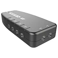 SLX 4G/5G Distribution Amplifier - 4 way