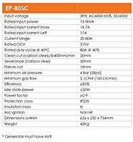 Plasma Inverter c/w Compressor  Jasic EVO CUT 80 SC ZXEP-80SC  5 YEAR GUARANTEE