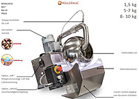 P2-30-0110 Dragiermaschine RC-3
