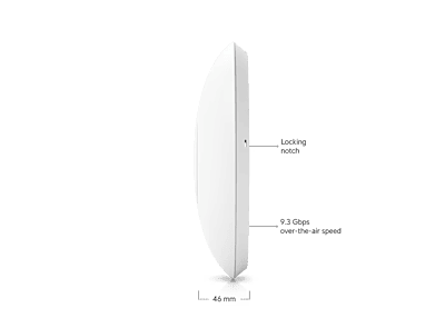 Ubiquiti UniFi U7 Pro