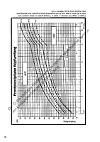 6041 Kinderuntersuchungsheft (Nur für Mitglieder)