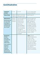 Stillpocket Stillpocket