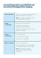 Stillpocket Stillpocket