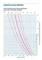 Stillpocket Stillpocket