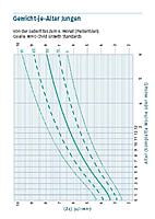 Stillpocket Stillpocket