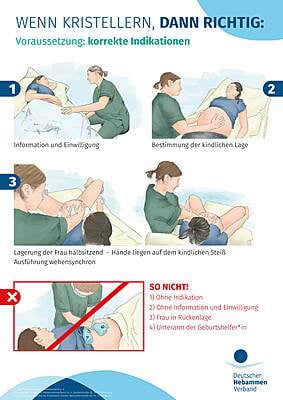 Plakat "Wenn kristellern, dann richtig"