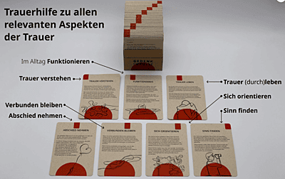 GEDENKEN SCHENKEN