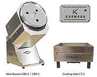 A1-65-0020-Chocoholic- Rotationsröster CBR-2