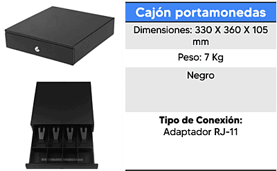 Cajón portamonedas