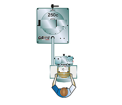 Manuelle Formenfüllstation